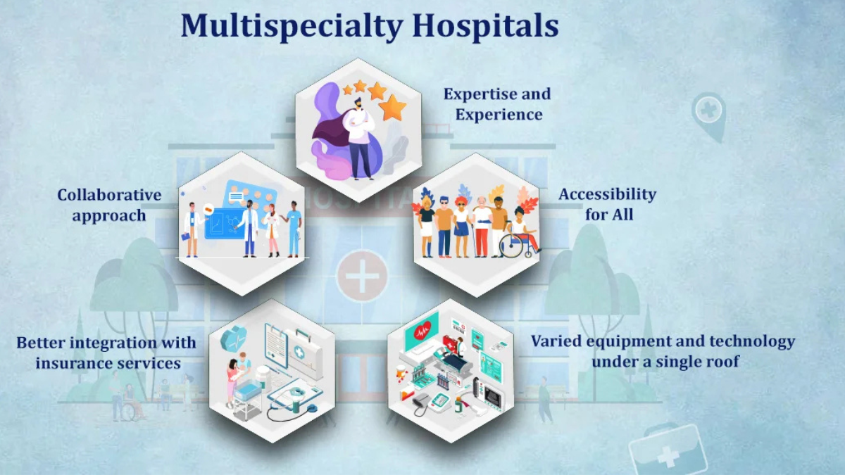 signs of a good multispeciality