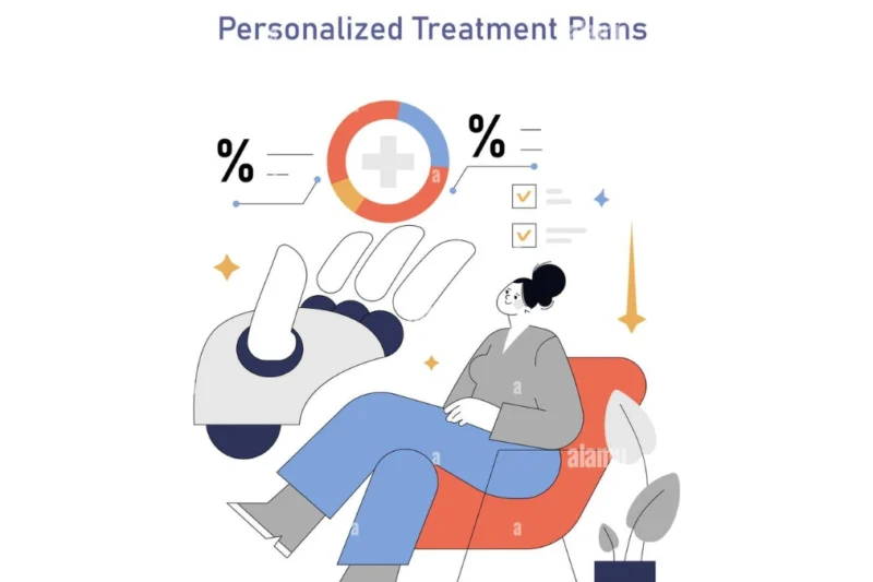 Which Hospital Provides the Most Personalized Treatment Plans?