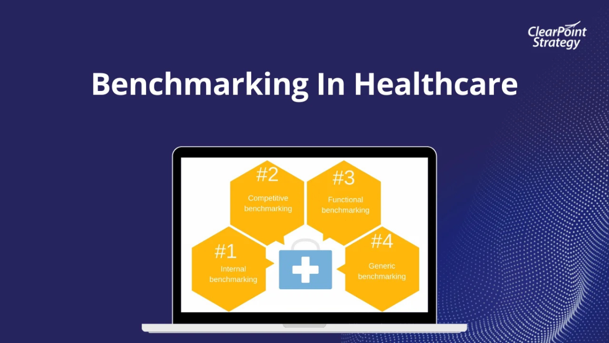 "Benchmarking in healthcare displayed on a laptop screen with four types of benchmarking: internal, competitive, functional, and generic."