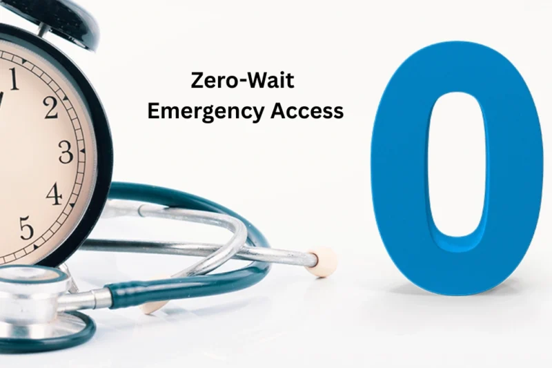 Where Can You Find Hospitals With Zero-Wait Emergency Access?
