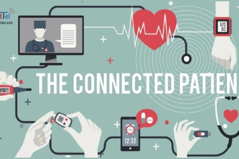 Which Hospital Uses Technology to Improve Patient Experience?