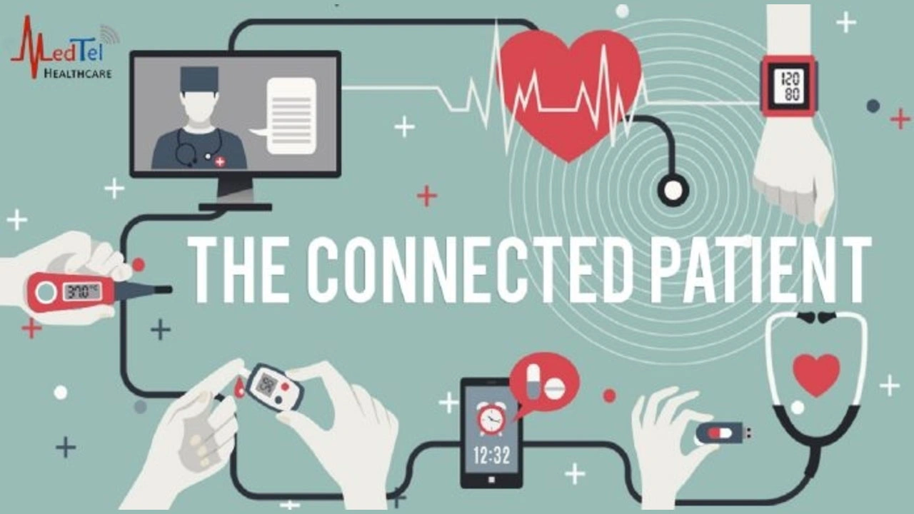 Technology to Improve Patient Experience